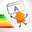 houseman DPE (performance A)