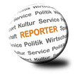 3D Kugels Ressorts REPORTER