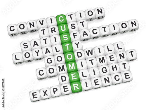 Illustration: Customer positive experience Customer positive experience