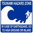 Vektor: Tsunami hazard zone sign Tsunami hazard zone sign