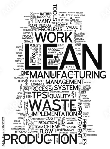 Illustration: Word Cloud "Lean Manufacturing" Word Cloud "Lean Manufacturing"