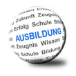3D Kugel AUSBILDUNG