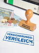 Versicherungsvergleich
