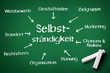Selbständigkeit