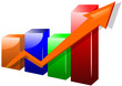 Histogram colorful graph with arrow