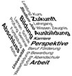 Schriftwürfel Bildung/Beruf