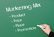 Marketingového mixu - Koncepcia podnikania