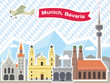 Munich Skyline, most popular tourist attractions