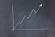 Foto: Irregular curve on a blackboard Irregular curve on a blackboard