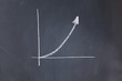 Foto: Graphic on a blackboard Graphic on a blackboard