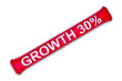 growth thirty percent on balloon