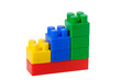 Raising blocks chart