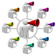 Bullhorn People Spreading the Word in Communication Network