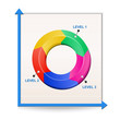 Chart. Reports