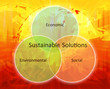 Sustainable solutions business diagram