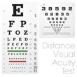 Distance Visual Acuity Test Distance Visual Acuity Test