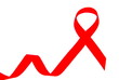red ribbon isolated on white background red ribbon isolated on white background