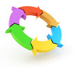 Recycle diagram 3d concept isolated on white Recycle diagram 3d concept isolated on white