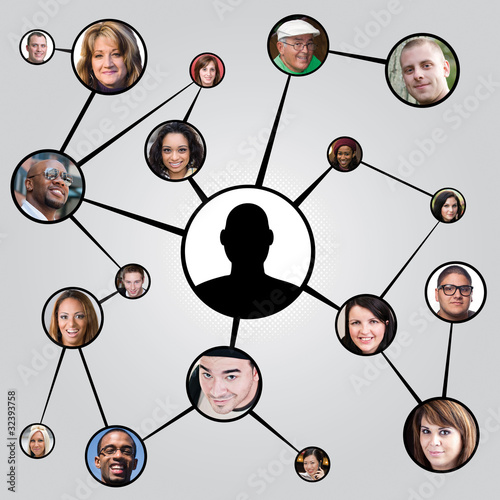 Photo: Social Networking Friends Diagram Social Networking Friends Diagram
