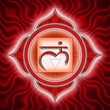Wurzelchakra Muladhara