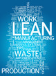 Word Cloud "Lean Manufacturing"