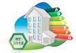 batiment, immeuble basse consommation - norme RT 2012 batiment, immeuble basse consommation - norme RT 2012