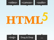 HTML5