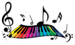 Musik