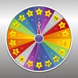 Wheel of Fortune