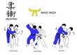 JiuJitsu Nage Waza