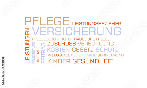 Illustration: Pflegeversicherung Pflegeversicherung