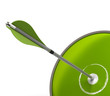 expert, expertise en marketing - coach