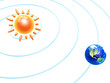 solar and earth