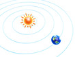 solar and earth