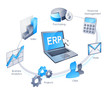 ERP Enterprise Resource Planning