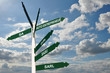 Panneaux de direction auto entrepreneur
