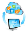 Cloud computing Cloud computing