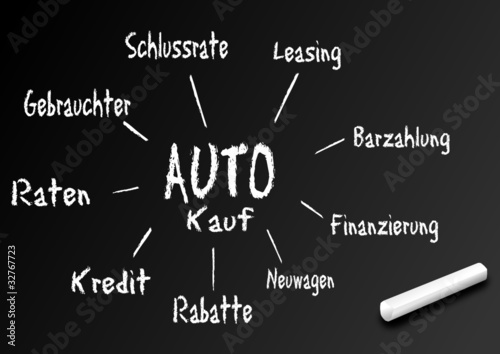Vector: Tafel Auto kaufen Tafel Auto kaufen