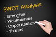 SWOT Analysis - Marketing and Business Concept