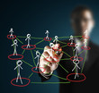 drawing social network structure in a whiteboard