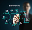 Photo: drawing social network structure in a whiteboard drawing social network structure in a whiteboard