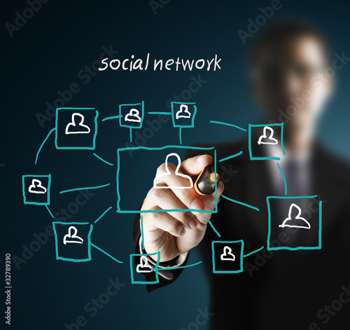 Photo: drawing social network structure in a whiteboard drawing social network structure in a whiteboard