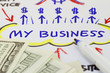 ����: My business abstract � Marzky Ragsac Jr. #32791537