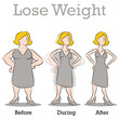 Lose Weight Woman