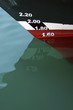 Señales de profundidad en un barco