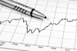 Financial chart