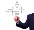 business man hand drawing flow chart isolated