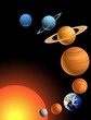 solar system solar system