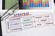 Business Charts