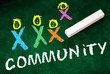 Community Konzept